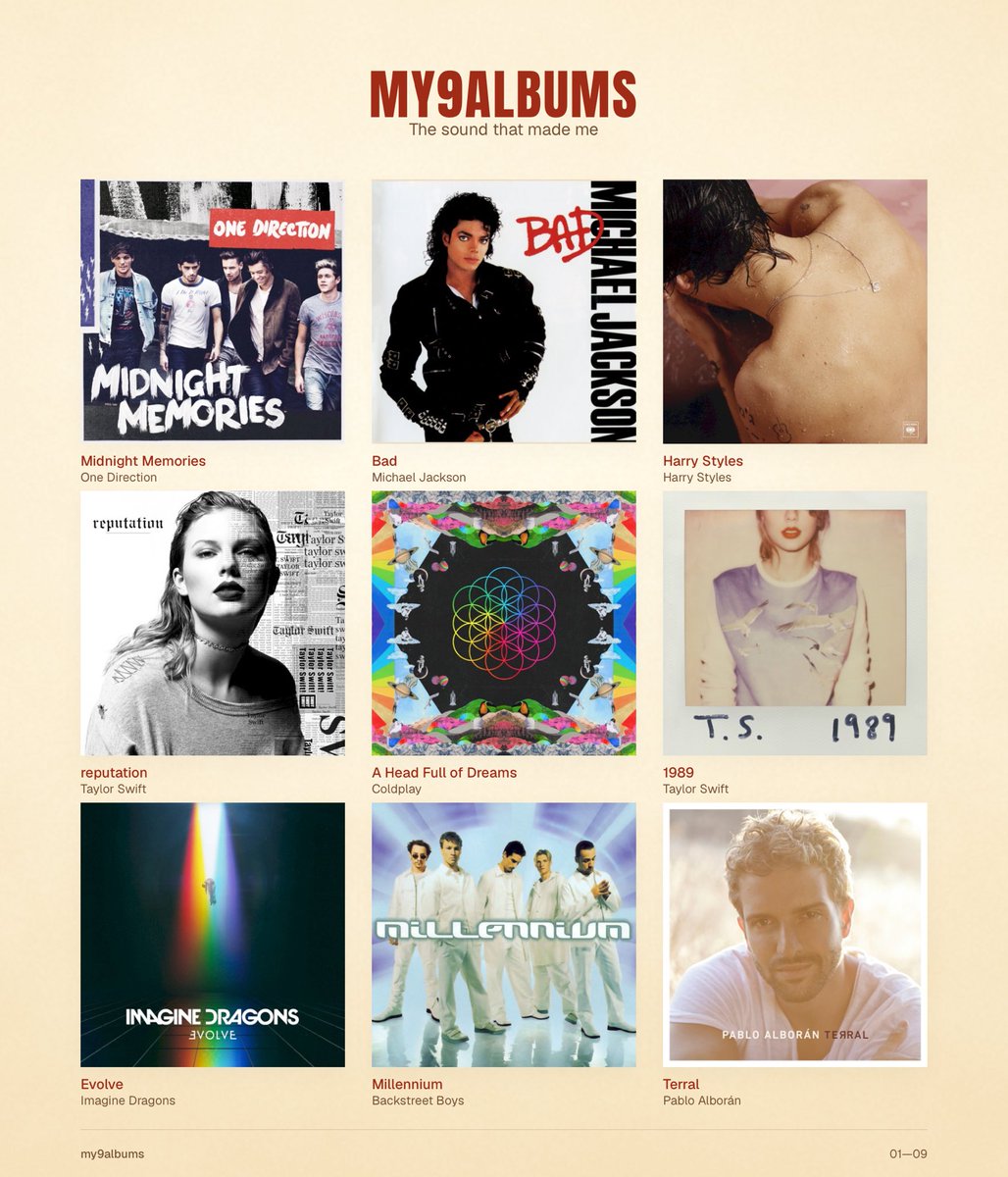 michaelgloove's tweet photo. The 9 albums that saved my life ❤️💫 https://t.co/nrKNUZt9kT