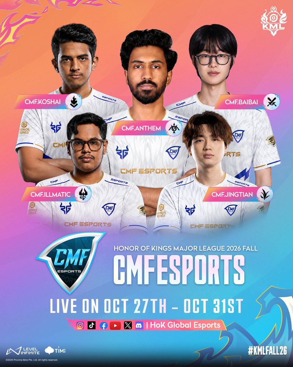 HoKEsports's tweet photo. 🇧🇩 CMF Esports are ready to put Bangladesh on the map once again at #KMLFall26! 

⭐ Clash: CMF.Baibai
⭐ Jungler: CMF.Jingtian
⭐ Mid: CMF.Koshai
⭐ Farm: CMF.Anthem
⭐ Roam: CMF.ILLMATIC

#PathToHonor #2026HoK #HonorofKings #HoKEsports https://t.co/Q3C6g1R5K8