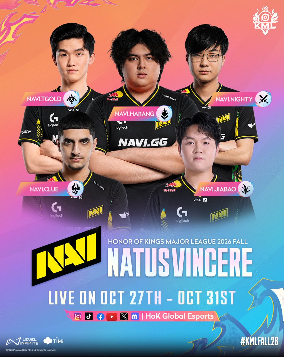 HoKEsports's tweet photo. 🇮🇹 The KML Spring champion lineup is now under NAVI! 🔥
Can they reclaim the throne in #KMLFall26? 👀🏆

⭐ Clash: NAVI.Nighty
⭐ Jungler: NAVI.JiaBao
⭐ Mid: NAVI.hai1ang
⭐ Farm: NAVI.TGold
⭐ Roam: NAVI.Clue

#PathToHonor #2026HoK #HonorofKings #HoKEsports https://t.co/vvtkMAue39