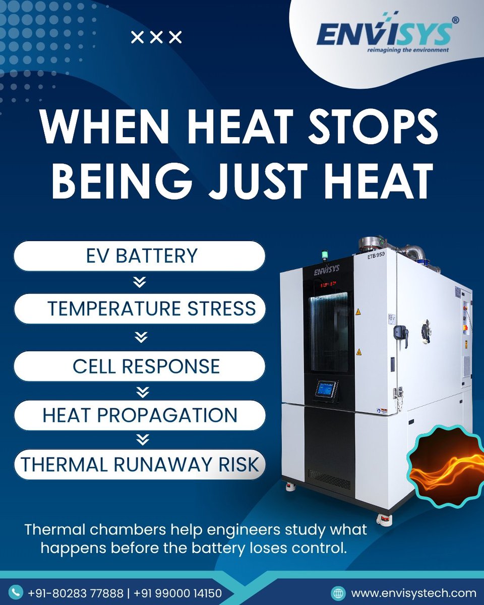 Envisys_Tech's tweet photo. EV batteries face more than just heat—they face temperature stress, cell response and the risk of thermal runaway. Thermal chambers help engineers understand these critical stages and evaluate battery behaviour under controlled conditions.
#Envisys #EVBattery #ThermalTesting https://t.co/0dVg633ufW