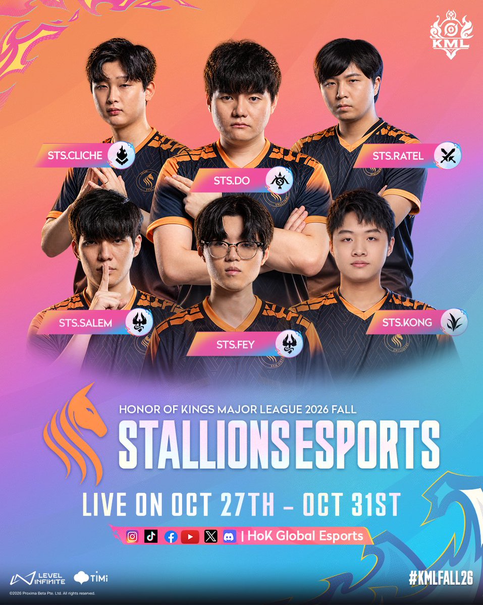 HoKEsports's tweet photo. 🇰🇷 Stallions Esports are charging into #KMLFall26! 🐎🔥
A new battle awaits — can STS make their mark and fight their way to the top? 

⭐ Clash: STS.Ratel
⭐ Jungler: STS.Kong
⭐ Mid: STS.Cliche
⭐ Farm: https://t.co/AvP77sufaO
⭐ Roam: STS.FEY
⭐ Roam: STS.Salem

#PathToHonor #2026HoK #HonorofKings #HoKEsports