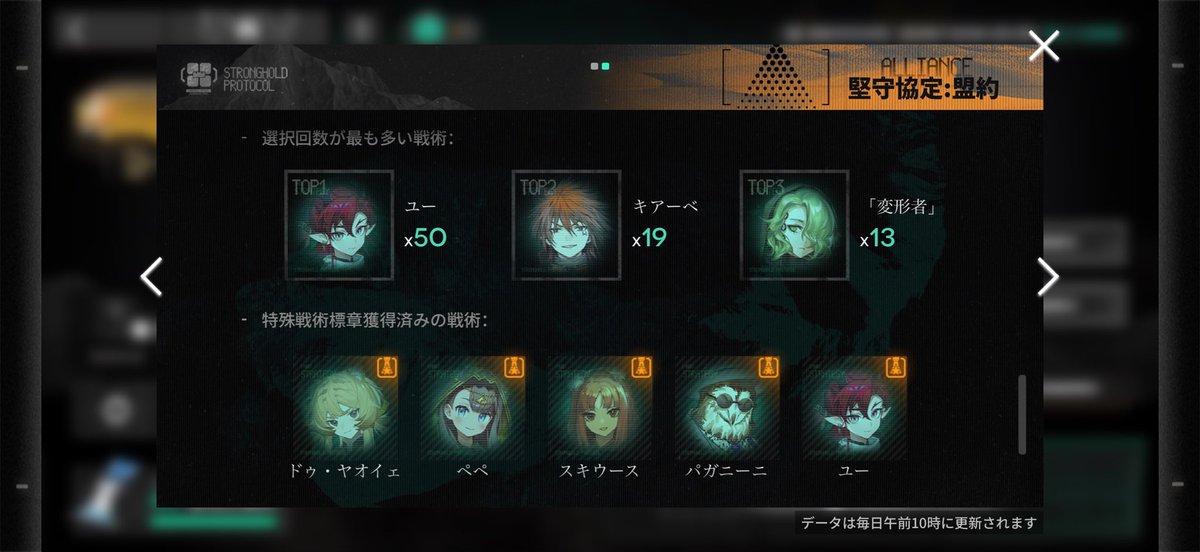 wan_ajx's tweet photo. 今回の記録〜♪
試行回数とユー分隊の選択回数で私の頑張り分かってもらえますか…
結局電表逆転はならずで🥲
でも楽しかったよ堅守！！ https://t.co/z2AQCUXzZ9