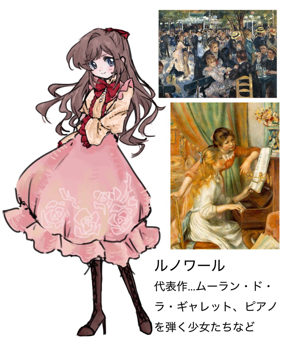 kimosonnzonn's tweet photo. 創作
ルノワールさんとセザンヌさん https://t.co/UXCMfVQdEs