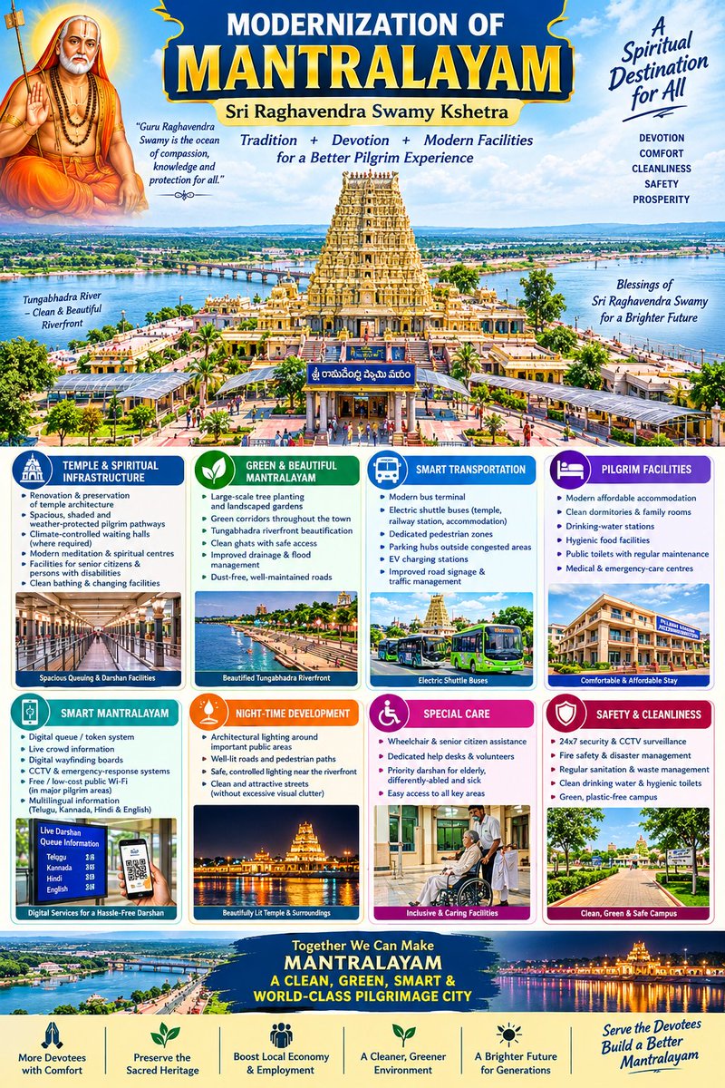 nkm_2458's tweet photo. @narendramodi

@narendramodi_in

@NamoApp

@NaMo4PM

@narendramodi177

@PMOindia

@INamoAgain

#narendramodi

#namo https://t.co/DWpksEtraA