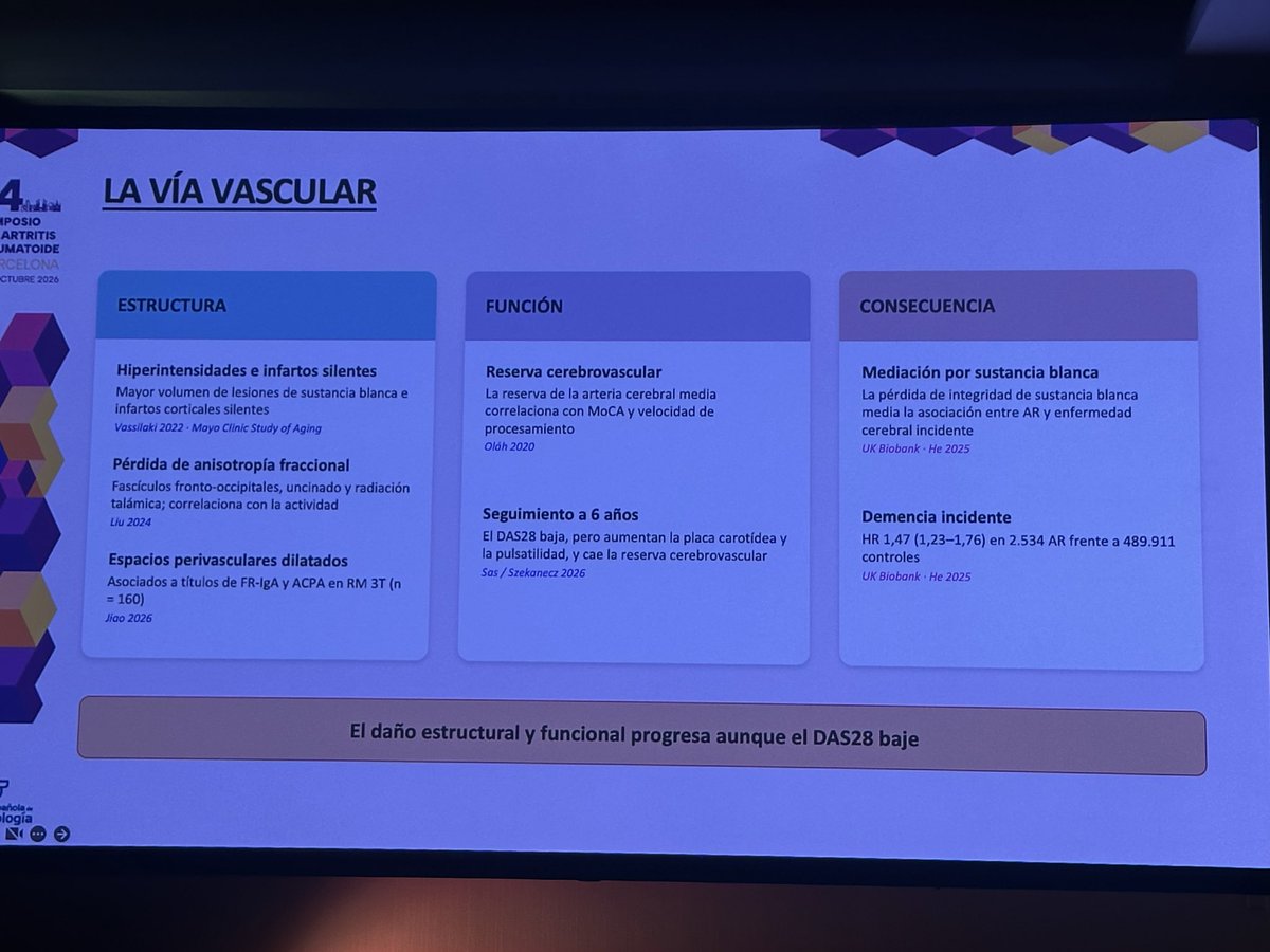 mariaj_morenom's tweet photo. #simposioAR26 @SEReumatologia
✅ Dr Ortiz . Neuroinflamacion 🧵 https://t.co/yx1aU5AZkO
