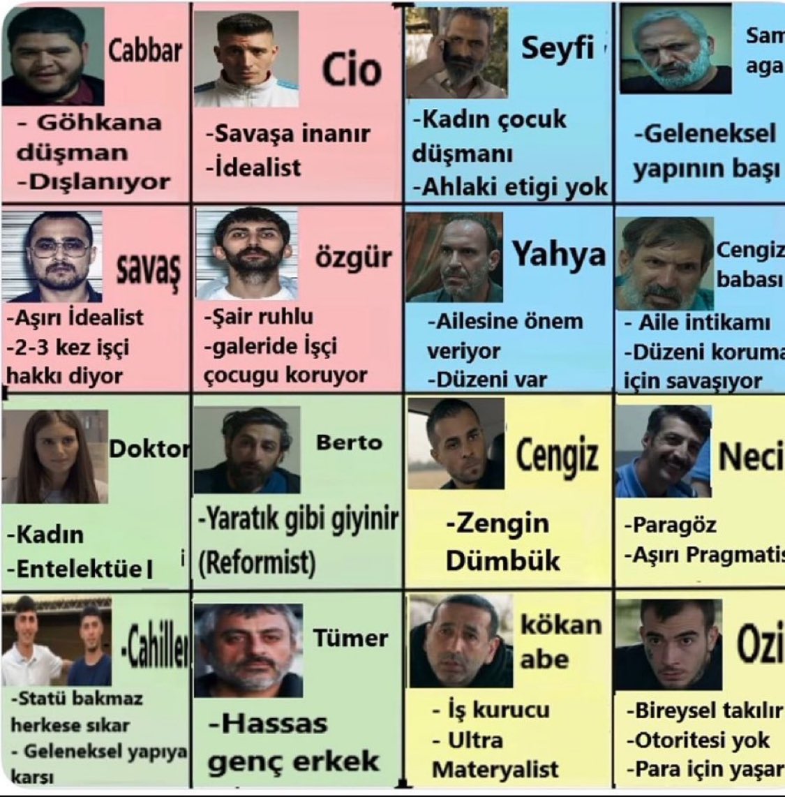 bahtsizethem's tweet photo. 2025: hangi manifest kizisin
2026: hangi 01 erkegisin https://t.co/hDtdZlOZMn