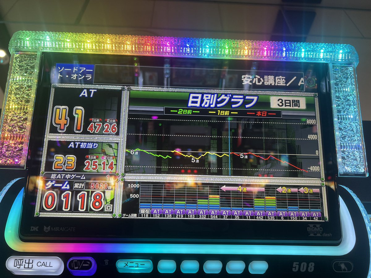 MatupediaNecst's tweet photo. これが神台って富豪すぎるわ死人出る https://t.co/Hy2W8SNyOD