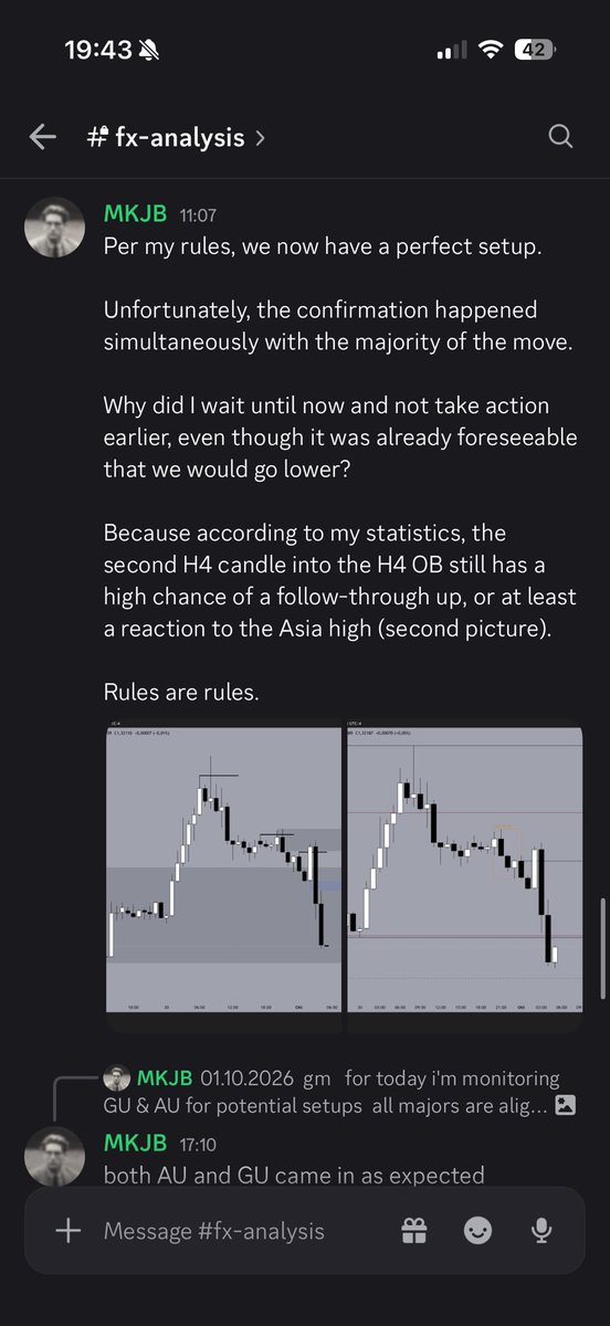 ChartEngineers's tweet photo. Socials been quiet but the group is still very active in private. New analyst been killing the FX market  📈📉 https://t.co/MXoxRnrq3s
