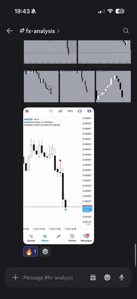 ChartEngineers's tweet photo. Socials been quiet but the group is still very active in private. New analyst been killing the FX market  📈📉 https://t.co/MXoxRnrq3s