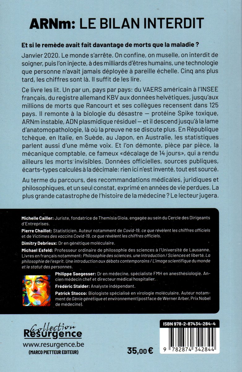 DocteurPEB1's tweet photo. Le Bilan Interdit 1/4
Encore un livre scientifique qui vient de paraitre et qui dénonce le plus grand scandale médical de tous les temps ?
Oui, mais parmi les centaines de livres publiés depuis 5 ans pour dénoncer cette honte , celui-ci est fondamental : il est écrit par des scientifiques hyper-compétents qui dénoncent PREUVES indiscutables à l'appui que
- l'épidémie de COVID-19 était une petite épidémie (elle a fait en 2020, sans traitement autorisé ni vaccin disponible, MOINS de morts que l'épidémie de grippe de 2017)
- toutes les dispositions prises par le pouvoir étaient NOCIVES et contraires à la science. 
- les vaccins expérimentaux COVID en phase 3 sur 4 d'étude, injectés à 14 milliards de doses dans le monde (170 millions de doses injectées en France) étaient non seulement inefficaces mais surtout très dangereux : ils ont tué + de personnes saines que le virus !
Donc VOICI ENCORE UN LIVRE DONT AUCUNE PRESSE, AUCUN MERDIA NE DIRA 1 SEUL MOT !
Heureusement les livres sont encore autorisés, pour combien de temps ?
Si vous voulez connaître la vérité scientifique sur cet énorme scandal, lisez-le !