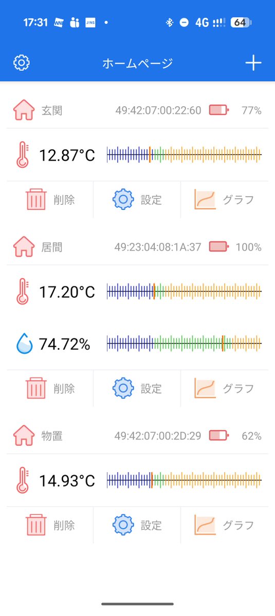 ginzow's tweet photo. 薪ストーブがありがたい気温になってきた https://t.co/Ym95cAOASs