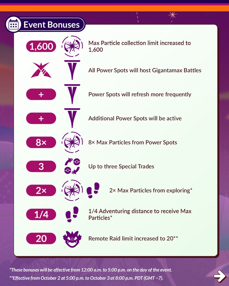 PokemonGoAppIN's tweet photo. Time to have a (fire)ball! 🔥

Gigantamax Cinderace Max Battle Day has begun in #PokemonGO!

https://t.co/m2QXjWI8It https://t.co/G16gOgHqsu