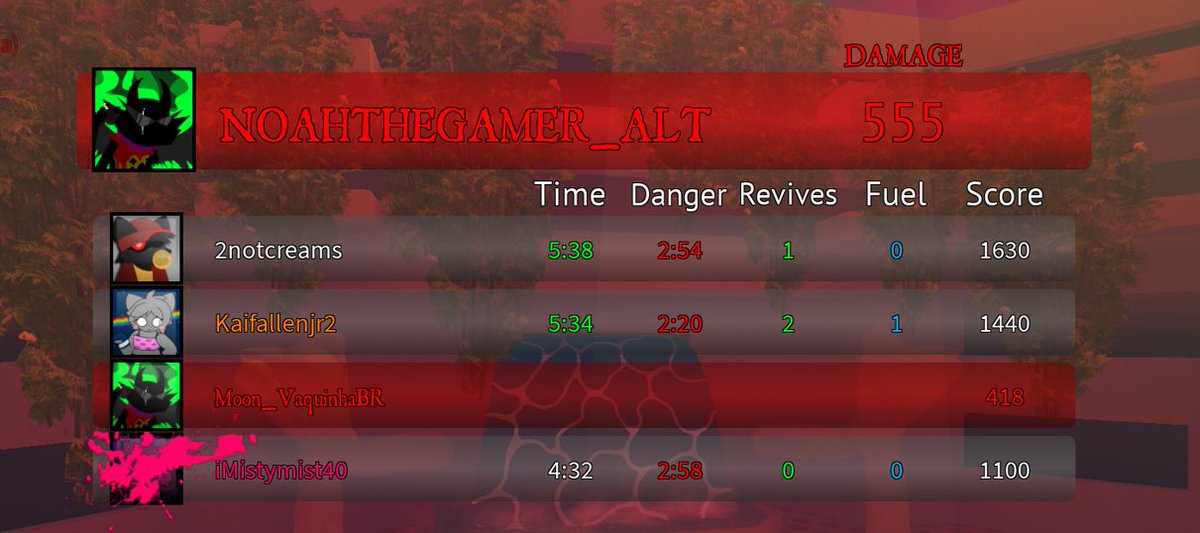 iMistymist40's tweet photo. i was stalling this jack noir so bad to the point both of them had to come and kill me, also w tac https://t.co/9M0bmtpr98