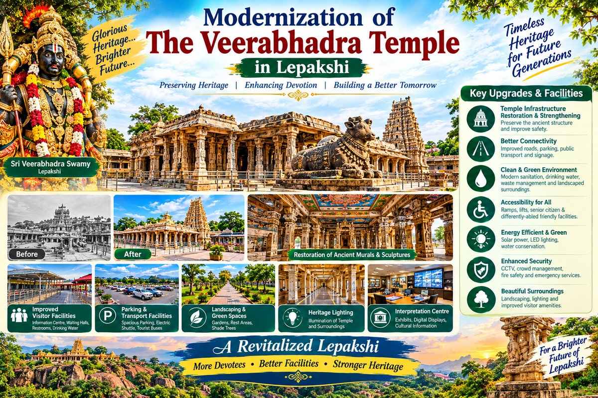 nkm_2458's tweet photo. @AndhraPradeshCM

@ncbn

#ChandrababuNaidu

#Amaravati  

#TDP

@PrajaRajadhani https://t.co/AKrfHBw2ps