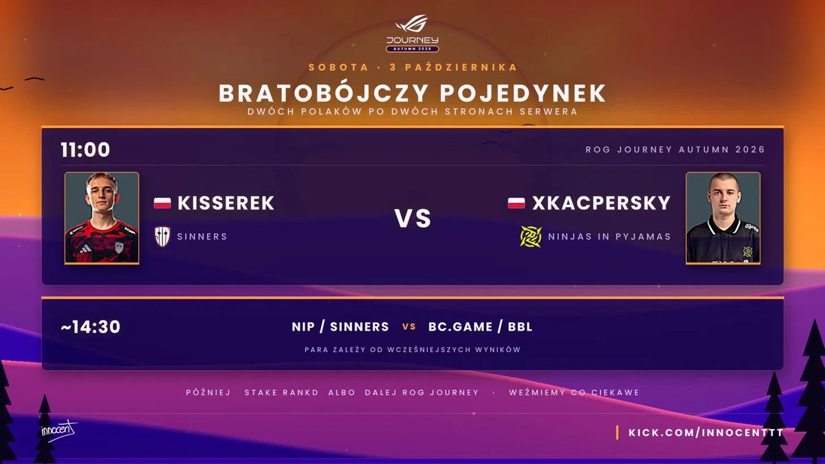 innocentCS's tweet photo. Walka o majora w Szwecji 😇

Ziomy @kisserekk vs @xKacpersky 

Później wygrany tego meczu chyba z @BCGameEsports 

A później zobaczymy czy stake ranked czy dalej pulse, co tam widzu wybierze. Dzisiaj giveaway na skinsioka, jutro klawiatura! 

Zapraszam kick/innocenttt https://t.co/02pyPIfzUB