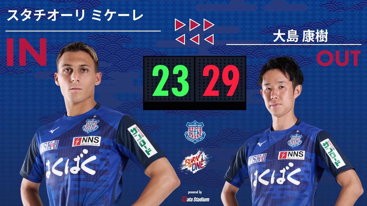 ヴァンフォーレ甲府 (@vfk_official) / X