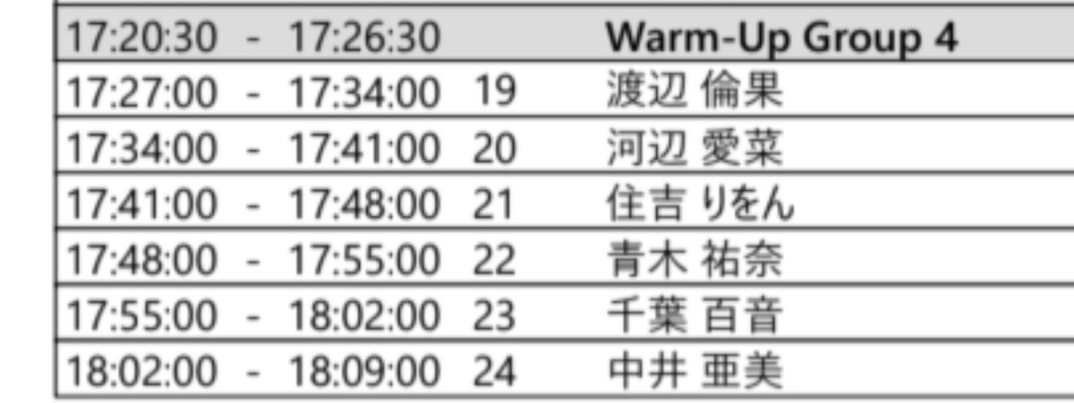 3loop3loop's tweet photo. 地区予選とは思えない。。。 https://t.co/XQpsdObPKJ