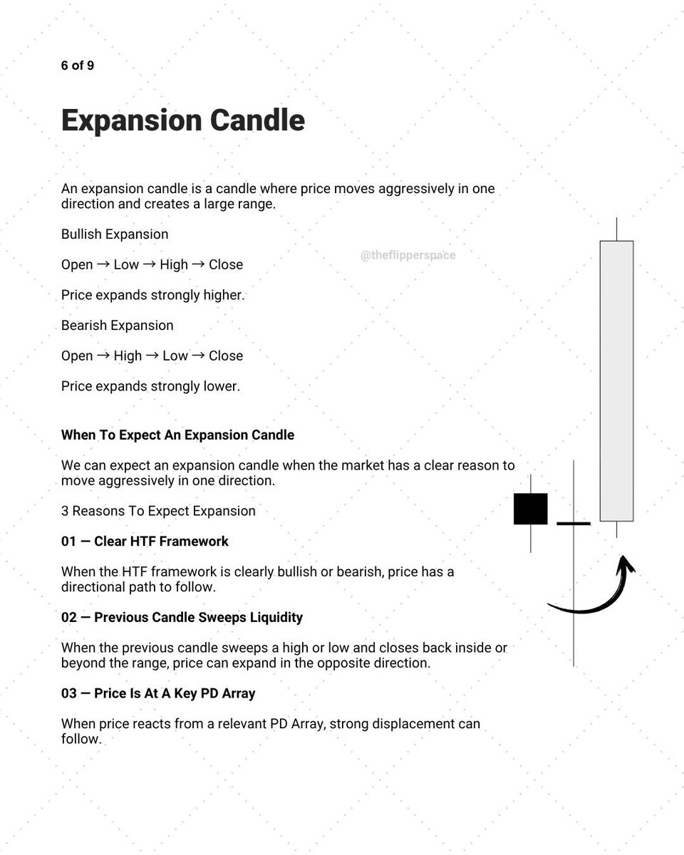 fx_nesta's tweet photo. 5-7 https://t.co/0vKIF1AfvH