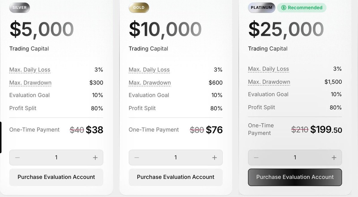 aleee_740's tweet photo. First 299 comments only! 💙
2 × $25k Vest Exchange Platinum Evals 

Follow: @aleee_740 @_toxic_trader_ @prop_shield 
Turn on our notifications 🔔 

Use code: DESK
(5% OFF + 1 FREE account on payout)

Winners announced soon, via Xpicker! https://t.co/b0MkdjA3bs