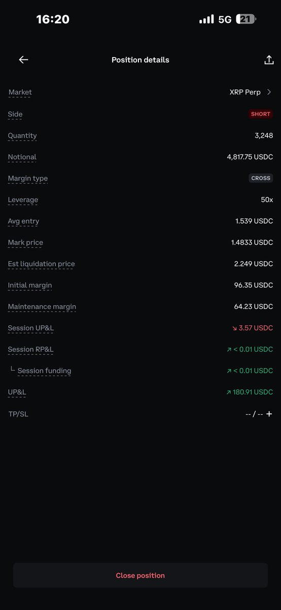 dileepkumar419's tweet photo. Dear @coinbase @CoinbaseSupport,

What is going on with the P&L display after the recent server/migration update?

I have already updated my Coinbase app, but I’m still seeing different P&L values inside my individual position and on the Portfolio screen.

In my XRP 50× short, the position details show +180.91 USDC UP&L, while the Portfolio page shows a completely different overall P&L figure.

I understand Coinbase migrated the perpetuals infrastructure, but users need consistent and accurate P&L information after the migration.

I have already raised a support ticket. Please investigate my account from the backend and confirm:

• My original position/economic exposure
• Entry price and quantity
• Realized + unrealized P&L
• Margin and liquidation price
• Why the position-level and Portfolio P&L are displaying different values

Please don’t simply tell me to update the app. The app is already updated.

This is leveraged trading involving real money. Conflicting P&L figures are extremely concerning.

Please fix this immediately and provide a clear explanation.

#Coinbase #CoinbaseSupport #CoinbaseMigration