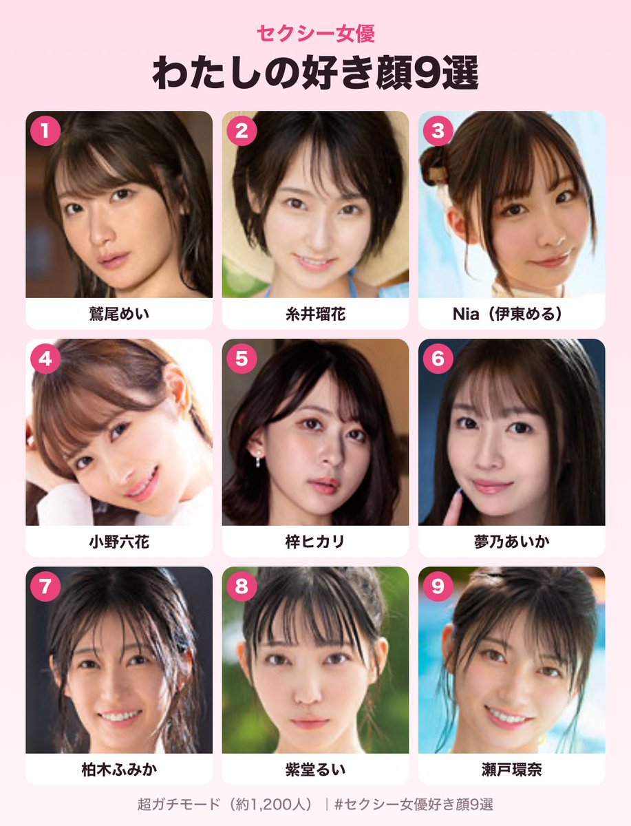 jkmmmmtuv's tweet photo. わたしのセクシー女優好き顔9選
https://t.co/AAizyMVmLq

#セクシー女優好き顔9選 #AV女優好き顔9選 #鷲尾めい https://t.co/eGahJJCB2S