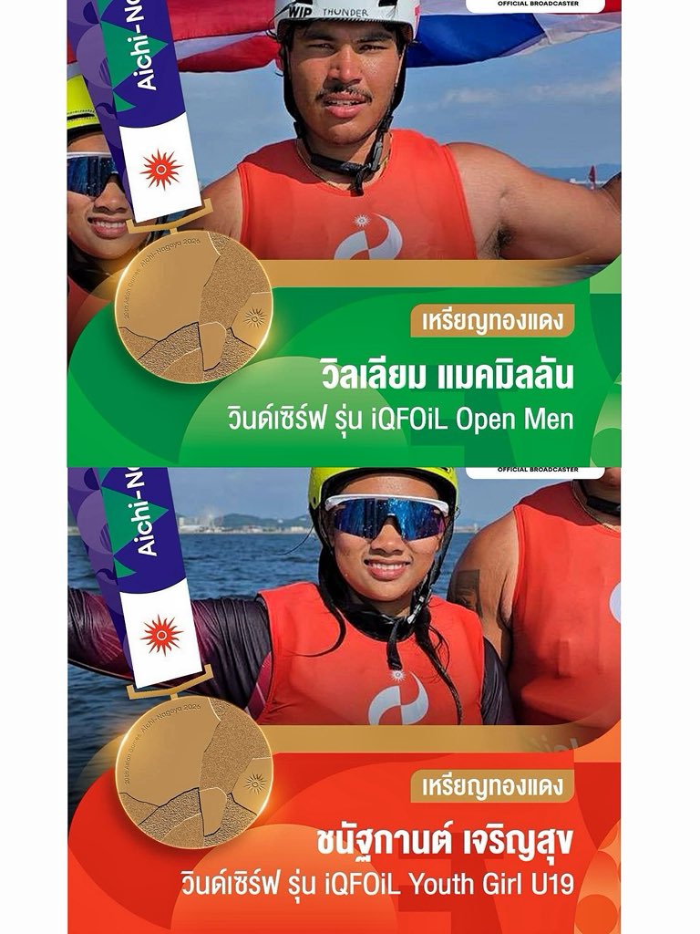 lisaxarm's tweet photo. วันที่ 3 ตุลาคม 🇹🇭ทัพนักกีฬาไทย คว้าเหรียญมาได้อีก 8 เหรียญ
เหรียญทอง 3 เหรียญ 🥇🥇🥇
เหรียญเงิน 2 เหรียญ 🥈🥈
เหรียญทองแดง 3เหรียญ 🥉🥉🥉

ถ้าพลาดเหรียญไหนอีกแจ้งได้นะคับของวันนี้..!

#เอเชียนเกมส์2026 #AsianGames2026 https://t.co/XAIFhrNuD4