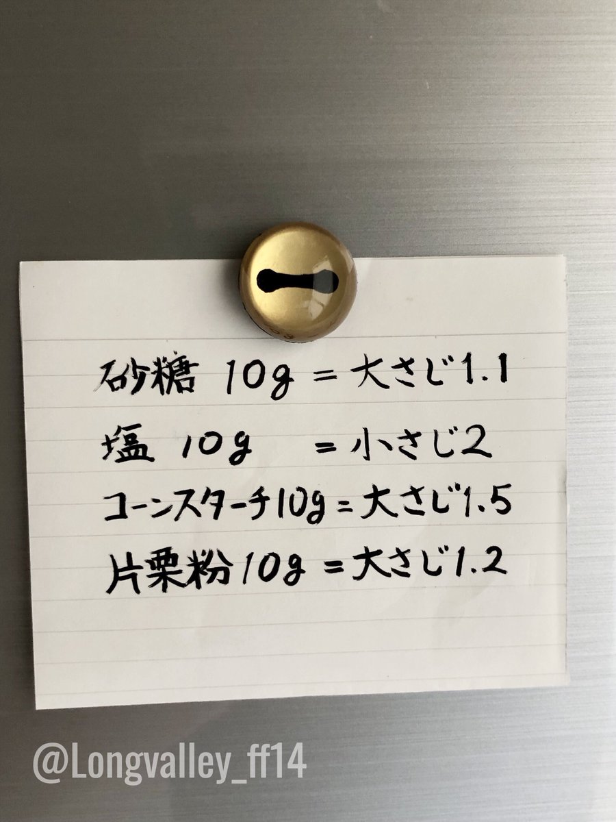 Longvalley_ff14's tweet photo. 10gをお匙に変換してくれるリブラ
#ナイトレイン https://t.co/AeTufWaxKj