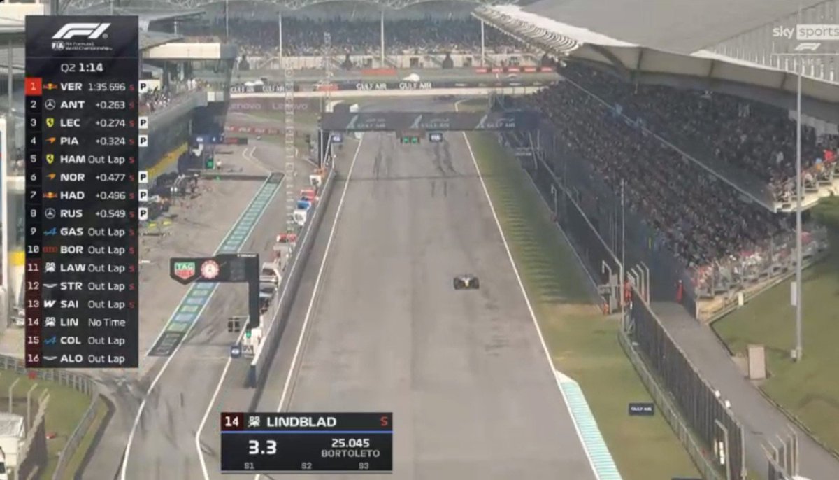 wetfroggie's tweet photo. sepang track so wide i missed seeing the cars look so small this is beautiful https://t.co/gMDHeeBCpP