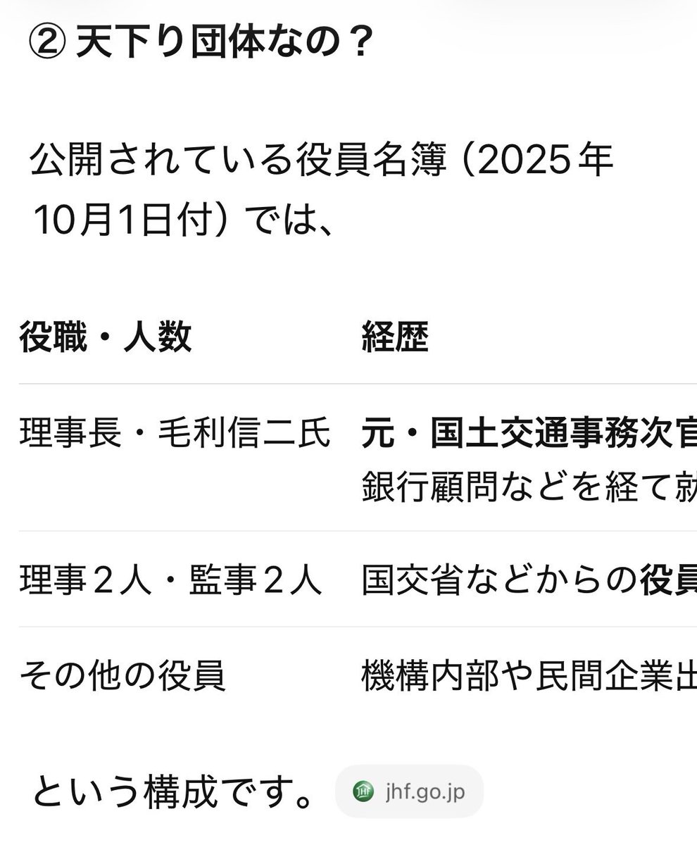 FatherPucchi's tweet photo. @tamakiyuichiro そもそもフラット35のリスクプレミムは誰がどのように算出してるの？

住宅金融支援機構という国交省の天下り団体いるか？
土地、建物を担保でおさえた上にどんだけ利益とんねん！ https://t.co/thzyZqV6Dd