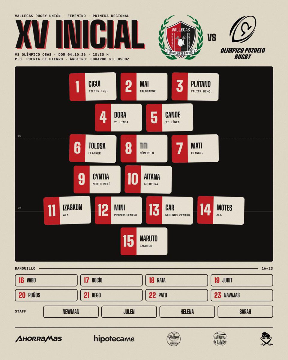 VallecasRU's tweet photo. Domingo de rugby en Puerta de Hierro.
Las nuestras reciben a Olímpico Osas en Primera Regional.
10:30 en el Parque Deportivo Puerta de Hierro.
Aquí está la alineación.
❤️🖤
#VRU
@ahorramas_com #hipotecame #barelparqueentrevias #lacocretadevallekas @pahvallekas https://t.co/GI4FVsw7wp