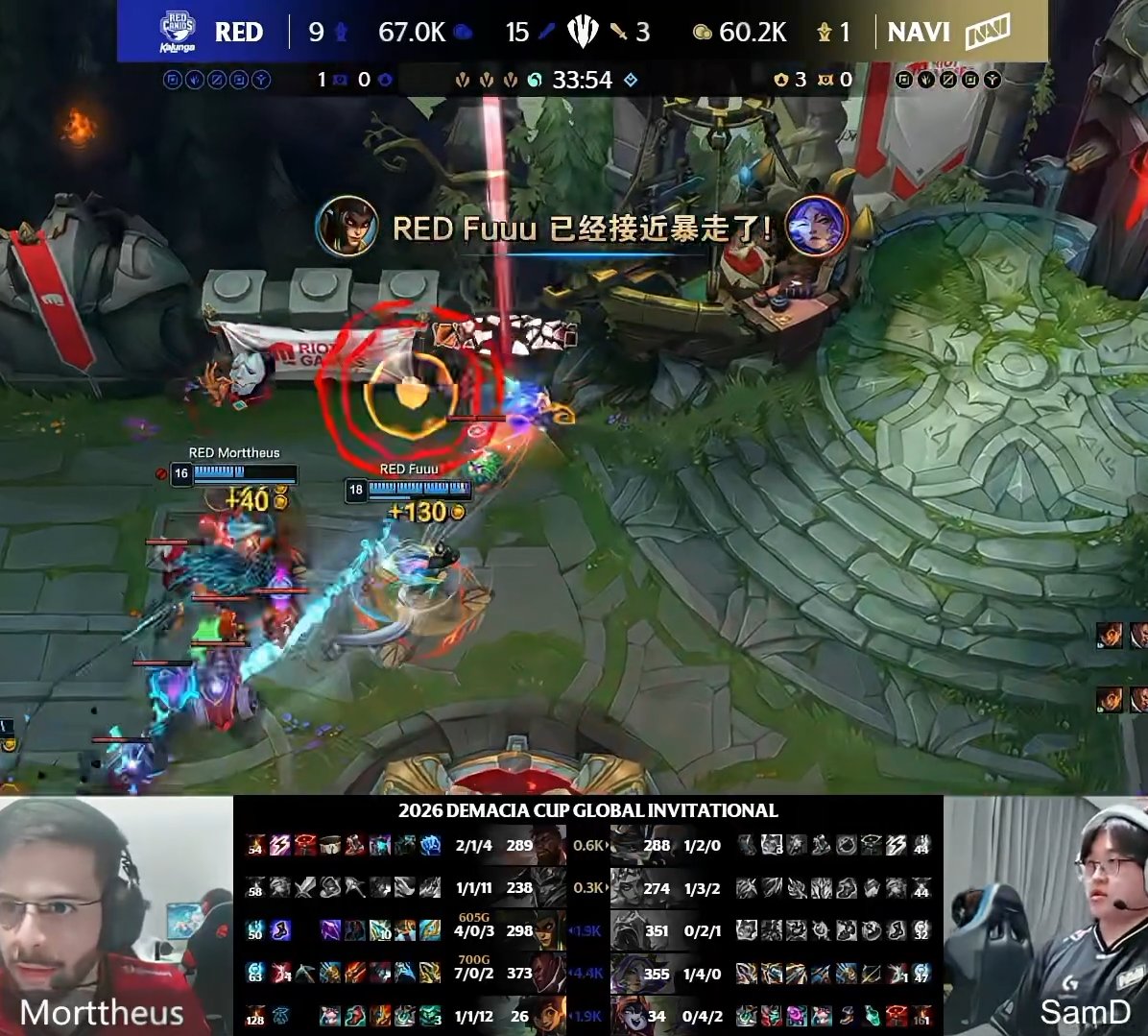 ilhadaslendas's tweet photo. A RED Canids ESPANCOU a NAVI, Seed 4 da LEC na estreia da Demacia Cup

Morttheus dando o gap da vida dele no ADC dos caras, e o Marachel Aegis completamente nostálgico. Estou encantado com a Matilha https://t.co/vHDk46HkU6