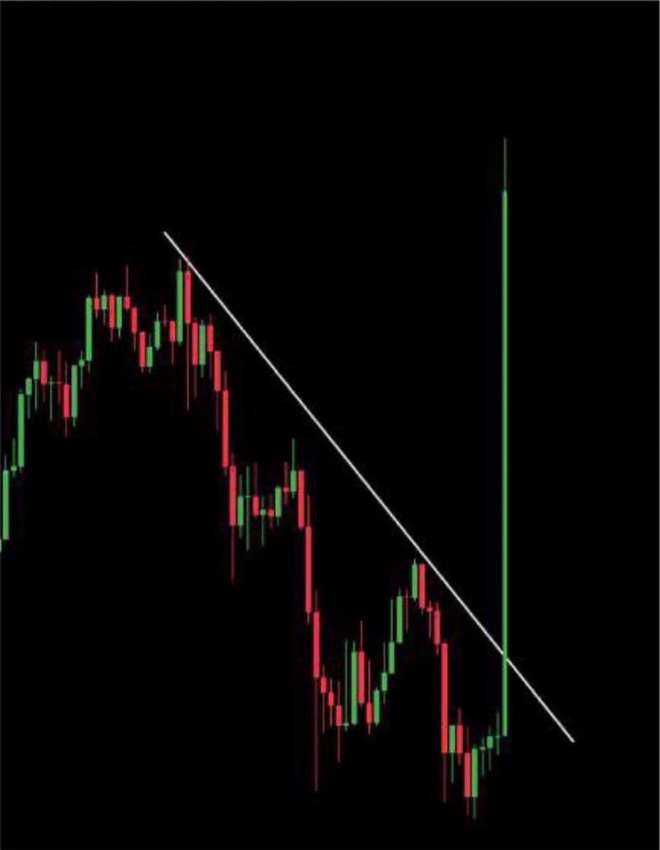 Parody_RH's tweet photo. What #Robinhood #memecoin is about to breakout? https://t.co/3D84voPTJA