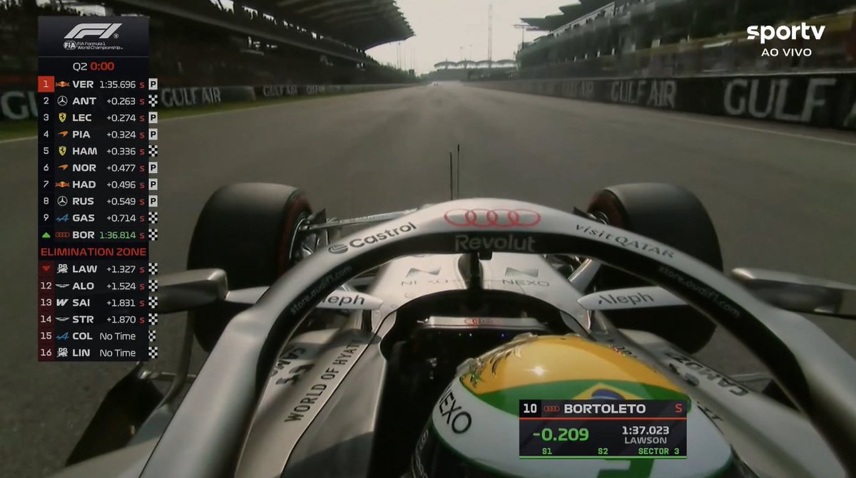 blog_formula1's tweet photo. BORTOLETO CLASSIFICADO PRO Q3 EM P10!!!

BORA GABRIEL!!!!!!!!!!!!!!!!!!!!! https://t.co/XEmrdSgRCd