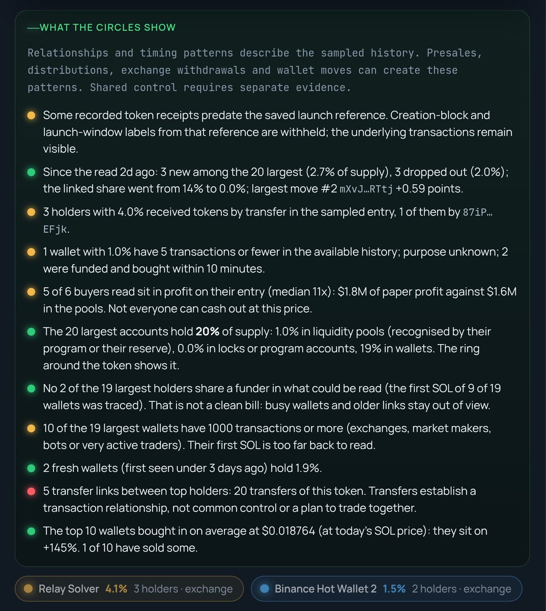 MASTRtrade's tweet photo. See our intelligence https://t.co/dh3YUBxsXd