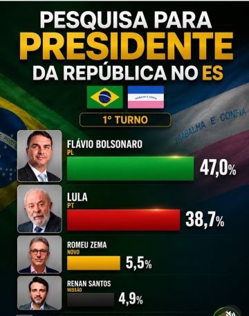 homeroboscan's tweet photo. Según las últimas encuestas, Bolsonaro derrotará a Lula en las elecciones presidenciales de mañana domingo en Brasil...Continuará así la ola de derrotas sufridas por el socialismo en Ecuador, Chile, Colombia y Perú...Con la salida de Lula caería el llamado Foro de Sao Paulo, armado por Fidel Castro y Hugo Chávez para esparcir el castrocomunismo en América.