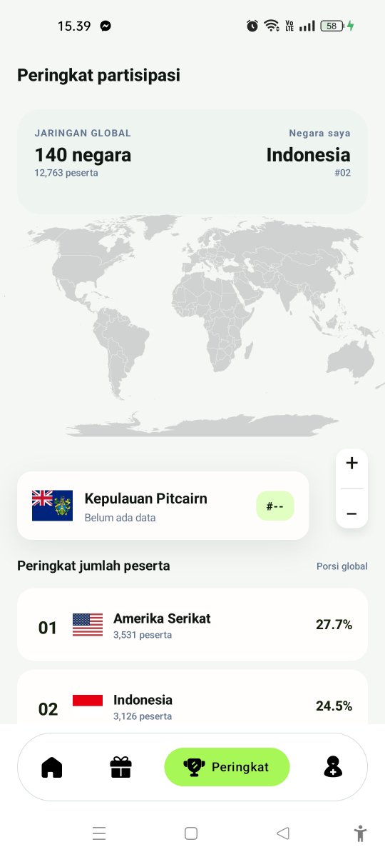 lucasmilan021's tweet photo. Airdrop Baru: Sirius Network
➡️ Unduh Aplikasi: https://t.co/NeyMCIgdeB
➖ Masukkan kode undangan: wptX6E
➖ Ketuk setiap hari untuk mulai menambang
➖Selesai
Situs Resmi: https://t.co/NeyMCIgdeB
X Resmi: @Sirius_SRT
#airdrop #mining
#siriusnetwork
#siriusnetwork https://t.co/3JzDVPso3i