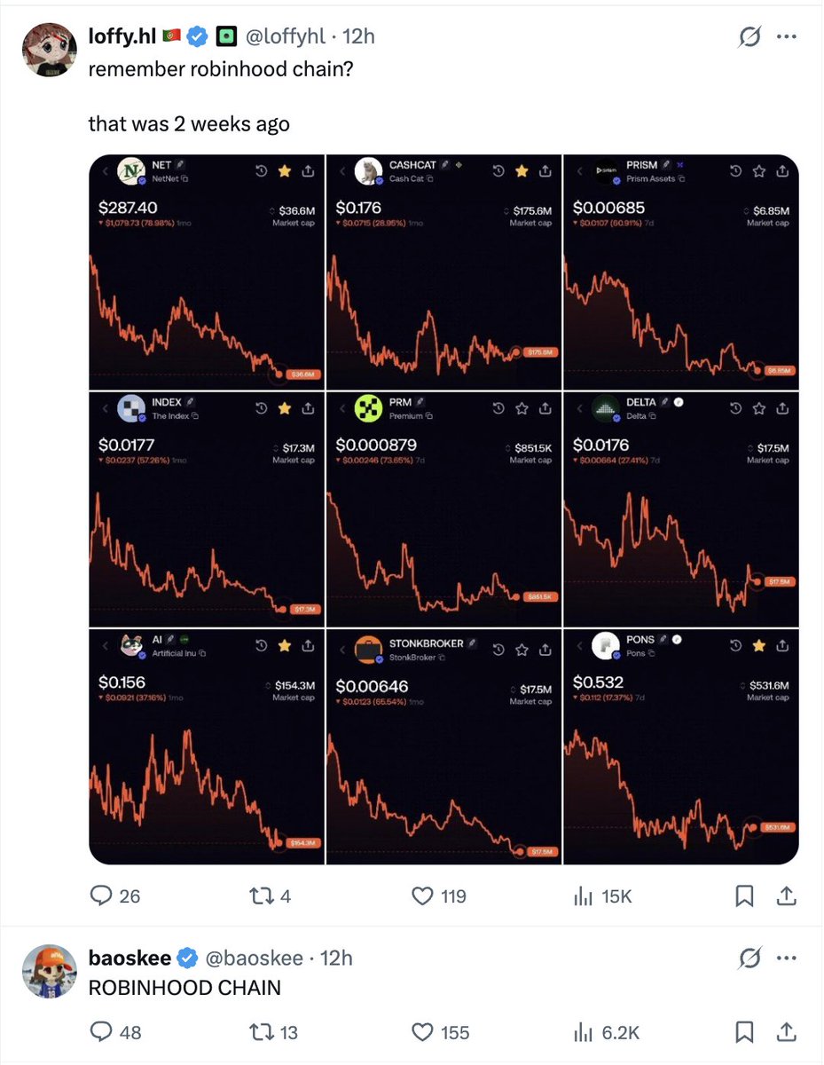 merlinnonstop's tweet photo. ROBINHOOD CHAIN https://t.co/Cu65Ez3iUP