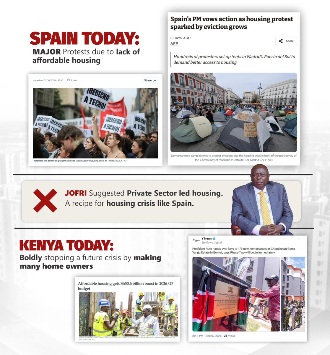 kiambumedia's tweet photo. Spain Today: Demonstrates a deepening housing crisis marked by high rents, housing shortages, and growing insecurity. Citizens and student syndicates are holding major protests, setting up tent camps, and demanding urgent solutions 
#PreventingHousingCrisis
Lessons From Spain https://t.co/tiHtB8XScJ