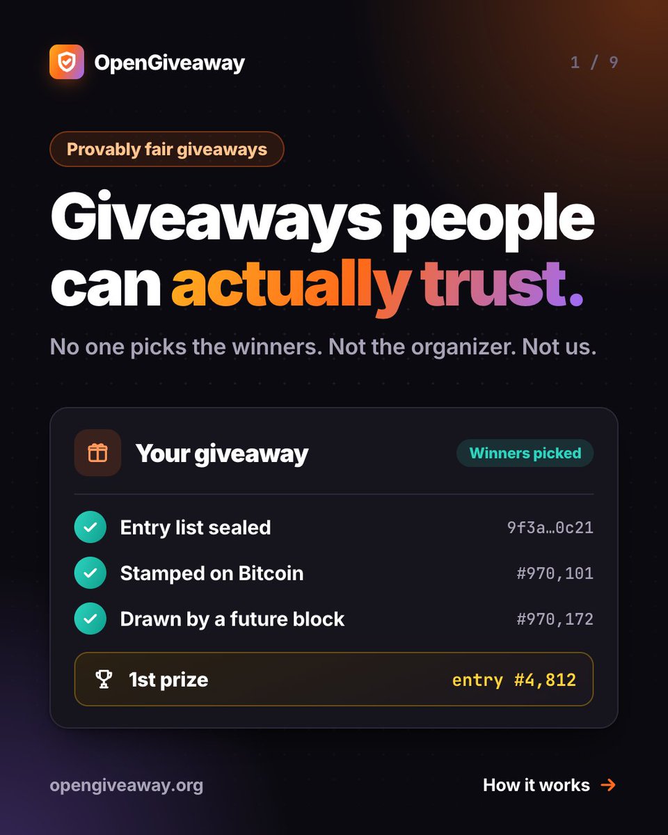 opengiveawayorg's tweet photo. Most giveaways say "trust me." OpenGiveaway shows its work 👇

1. Seal the entry list
2. Stamp it on Bitcoin
3. A future block draws
4. Anyone can check it

Open source. Self-hostable.

Tag @opengiveawayorg for an open, verifiable giveaway experience.

https://t.co/FScpWmczCk https://t.co/V5Bip1OMsU