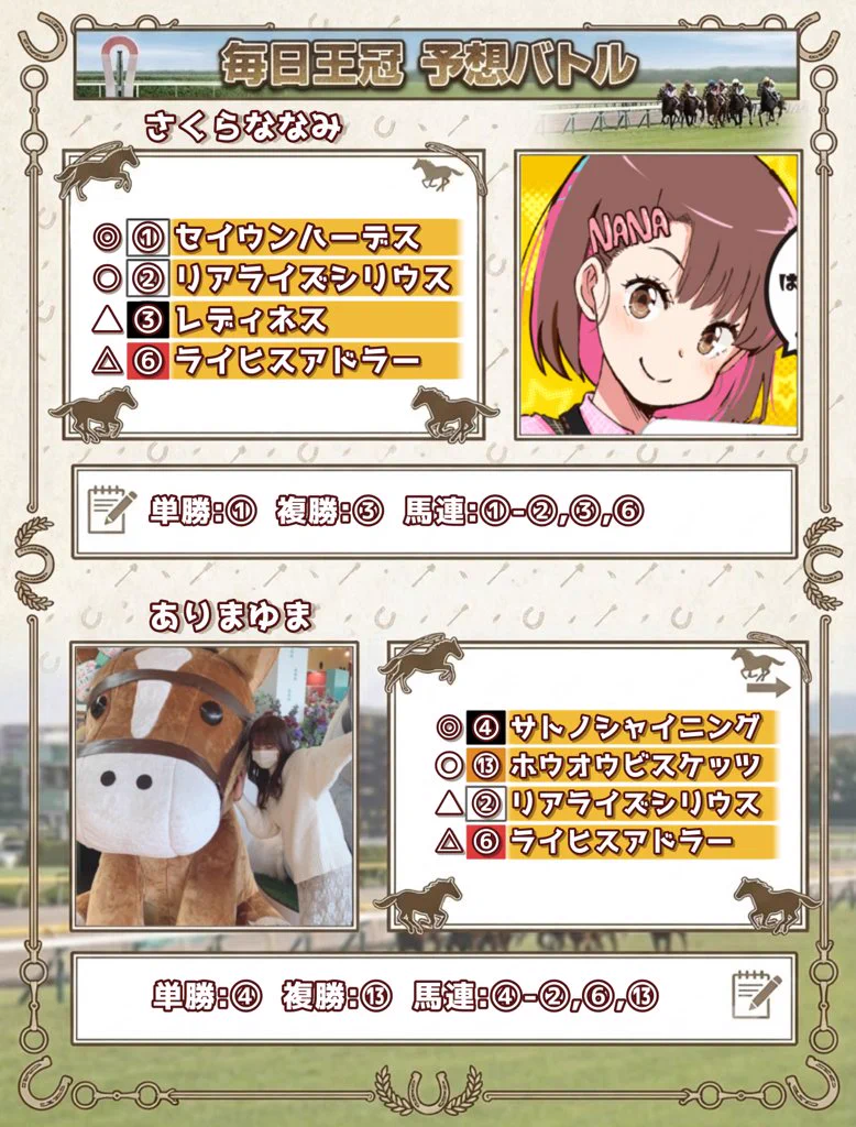 さくら ななみ on X: 
