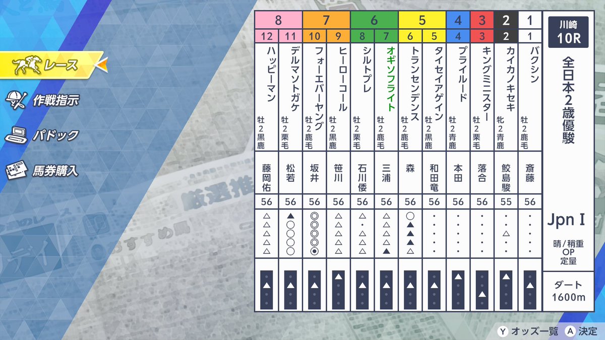 oudnsan's tweet photo. で、でた〜
エバ奴〜 https://t.co/uqNs1ioIQk