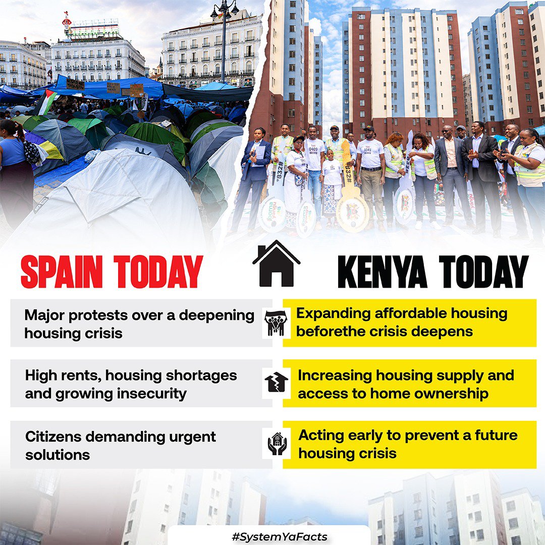 kiambumedia's tweet photo. Spain Today: Demonstrates a deepening housing crisis marked by high rents, housing shortages, and growing insecurity. Citizens and student syndicates are holding major protests, setting up tent camps, and demanding urgent solutions 
#PreventingHousingCrisis
Lessons From Spain https://t.co/tiHtB8XScJ