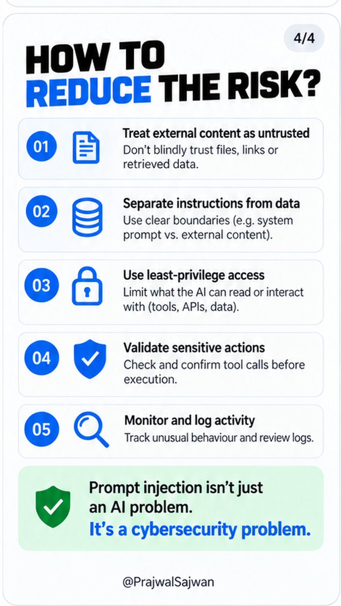 PrajjwalSajwan's tweet photo. When AI follows the wrong instructions…
That’s prompt injection.

This covers:

→ How it works
→ Types
→ Risks and how to reduce them

Would you trust an AI agent with access to your data and tools? 👇

#Cybersecurity #AISecurity #AI #InfoSec #PromptInjection https://t.co/JmytR6nVgl