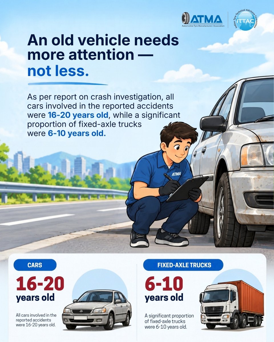tyrematters's tweet photo. Timely maintenance, tyre checks and attention to worn components are essential to support safer journeys and dependable vehicle performance.
More years on the road should mean more attention—not less.
#ATMA #ITTAC #RoadSafetyAwareness #VehicleMaintenance #AutomotiveSafety https://t.co/6TYtR9Wc1U