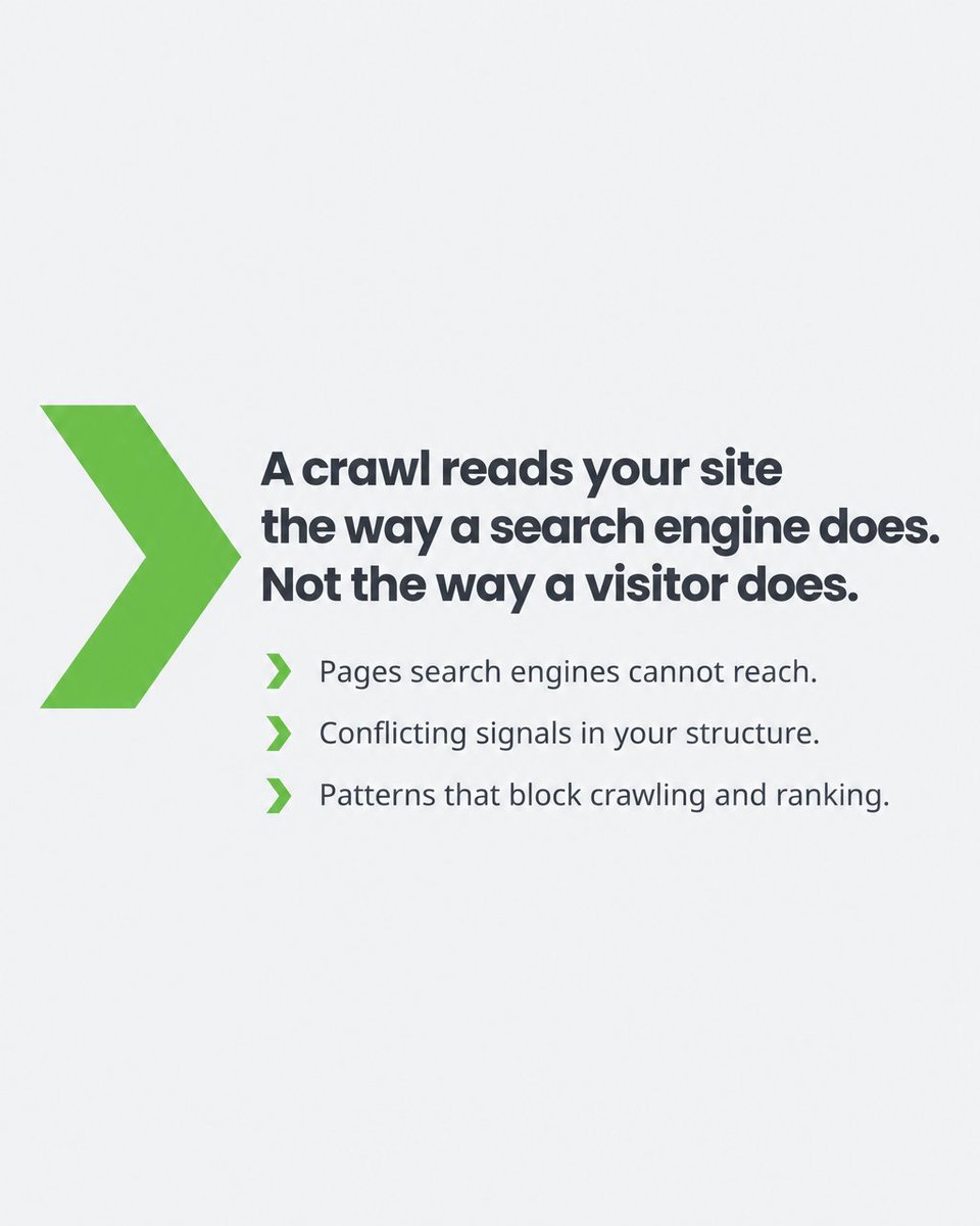 ukseowebdesigns's tweet photo. Your site loads. It looks fine. The crawl has other ideas.

A deep crawl reads your site the way a search engine does. What a visitor never notices, a crawler finds.

https://t.co/dVuoteaqNe

#TechnicalSEO #SEO #WebsiteAudit https://t.co/zN4lbyxIO1