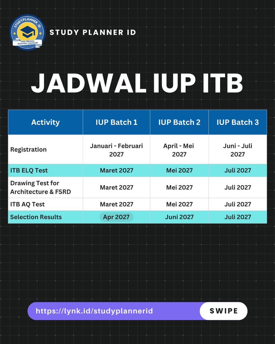 studyplannerid2 tweet picture