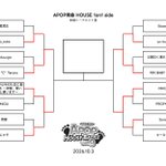 Photo by APOP HOUSE BATTLE (@ApopHouse)