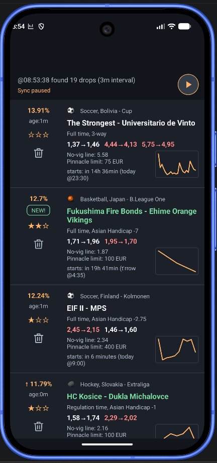 dombetting tweet picture