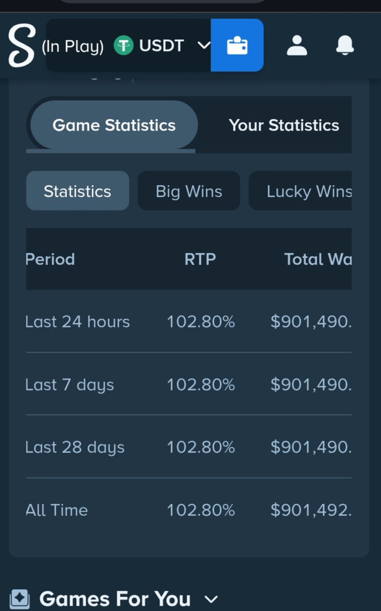 LEBWRONGJAMESSS's tweet photo. Not a high roller or anything but if I will gamble a slot @SchneckyIRL 's @AfterHoursSlots provider is a Go to!!
We always celebrate even small win!!
Almost 1million wagered it's first day!

Down to double? 
Stake: DIDDYYIRL

https://t.co/YCrbX3uFIw
https://t.co/hTxCr3MmG6 https://t.co/Qc1wkSU6R0