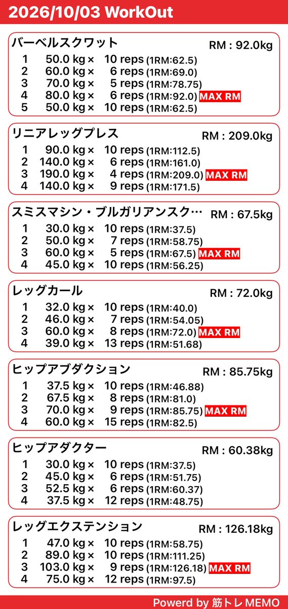 kintore_simasu's tweet photo. 本日の筋トレ【脚】
　　🦵　　🦵 https://t.co/u2wIhjuGWK
